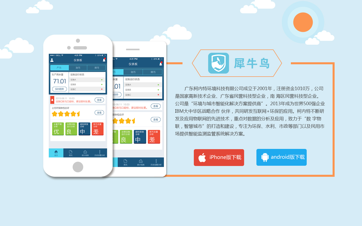 usemap